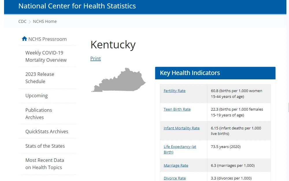 A screenshot of the database shows Kentucky's key health indicators, including its divorce rate for every 1,000 people (data from 2021).